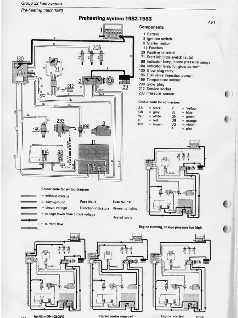 Volvo 960 Engine Diagram - Complete Wiring Schemas