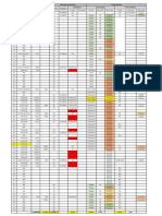 Projeto de Ponto Aberto: Atividades Preliminares e Trechos