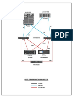 Mero 3 - Server Design Architecture