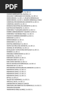 Consultas | PDF | Software | Informática y tecnología de la ...