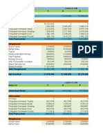 Bulan Ke 1 2 3 Saldo Awal Bulan Pemasukan: Cash Flow