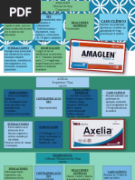 Ficha Técnica de Flatoril 500/200 mg | PDF