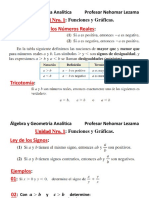 Conceptos Básicos Del Álgebra