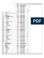 Microsoft Project - Cronograma Grandes Manutenções 2023