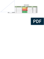 Taller de Funcion Si 24 de Mayo Del 2021