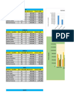 Taller Graficos Excel
