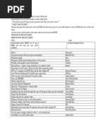 Roller Coaster Tycoon 3