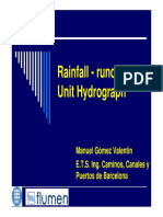 Rainfall-runoff unit hydrograph