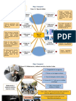 Mapas Conceptuales 2