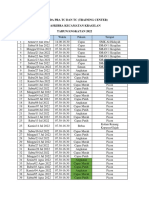 Agenda Pra TC Dan TC Paskibra Kec Kragilan Tahun 2022 1