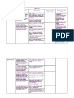 Competencias, Criterios y Saberes Minimos Primer Curso