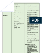 Tabla Completa de Necesidades Maslow Proceso de Enfermería Isis