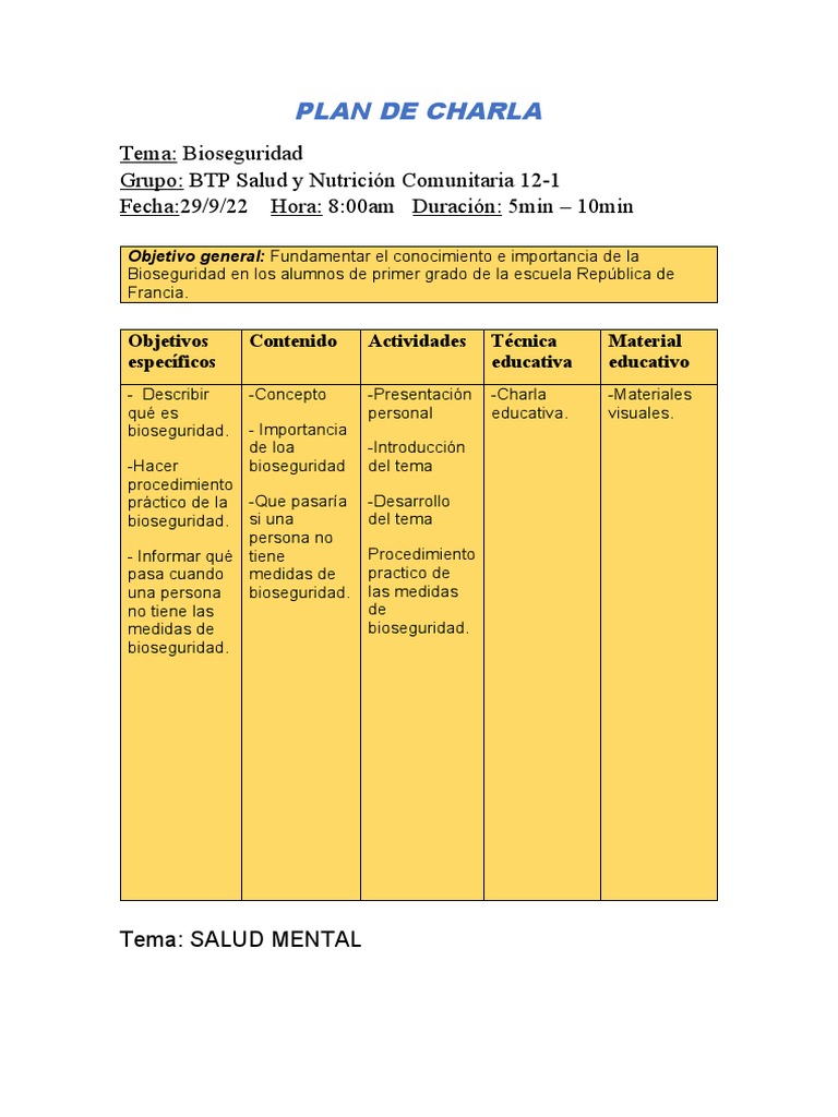 PLAN DE CHARLA Salud Mental | PDF | Especialidades Medicas | Ciencias ...