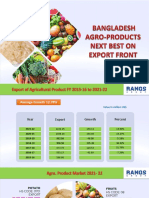 Bangladesh Agro-Products Next Best On Export Front