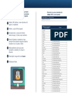 Directorio Fsci y Odcis PDF