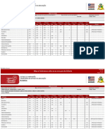 Boletim Escolar com Notas de 3 Alunos