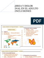 DIARREA Y DOLOR ABDOMINAL EN EL ADULTO(1)(1)