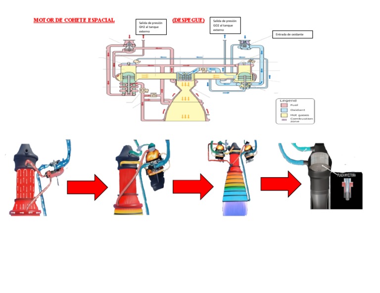 motor-de-cohete-espacial-pdf
