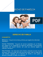 El DERECHO DE FAMILIA. UCSP- 2020 I [Autoguardado].. (1)