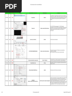 HTZ Communications v2022 - News and Modifications.pdf