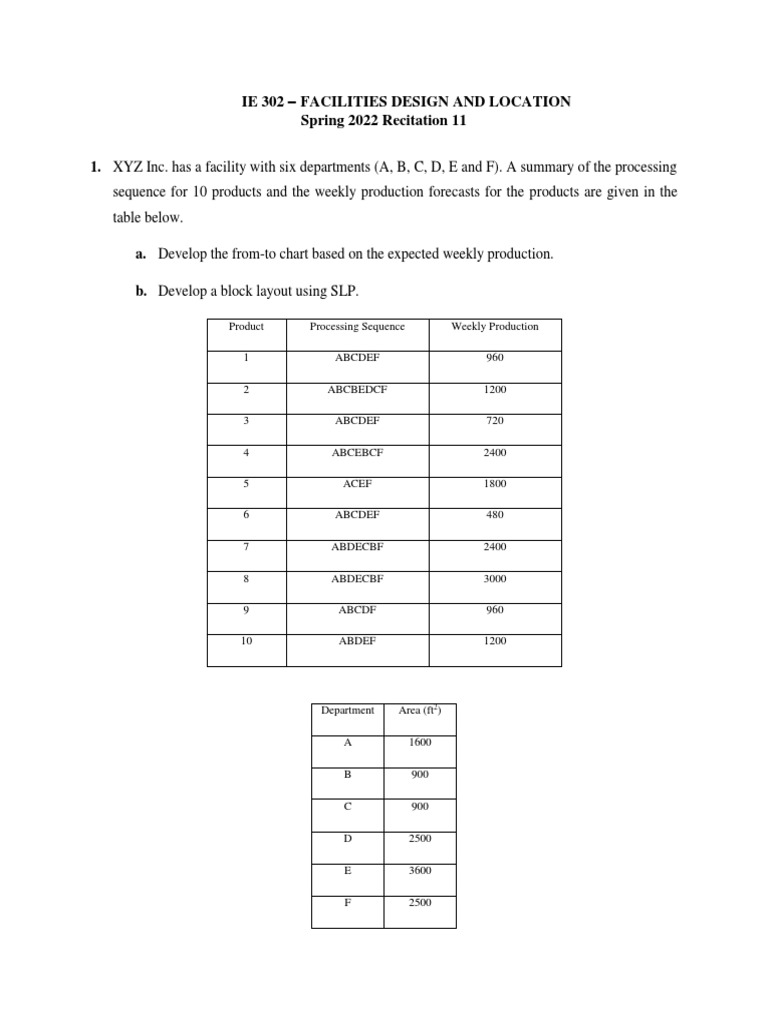 Facility Design for Engineering Students | PDF