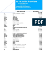 Estado de Situación Financiera 2021