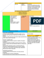 Planeacion Diagnostica 2022