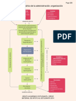 Administracion. Una Perspectiva Global y Empresarial