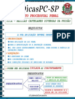 Pc-Sp-Medidas Cautelares Diversas Da Prisão