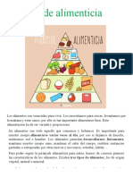 Piramide Alimenticia