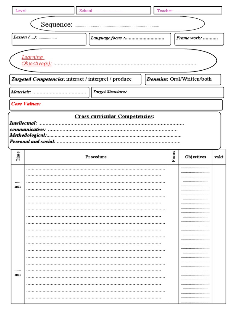 Lesson Plan Sample 5 | PDF | Cognition | Cognitive Science