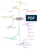 Estrategias, Políticas y Premisas de Planeación