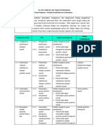 1. ANALISIS KI KD, SINTAK