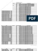 Standar Harga - Asb Ta. 2023