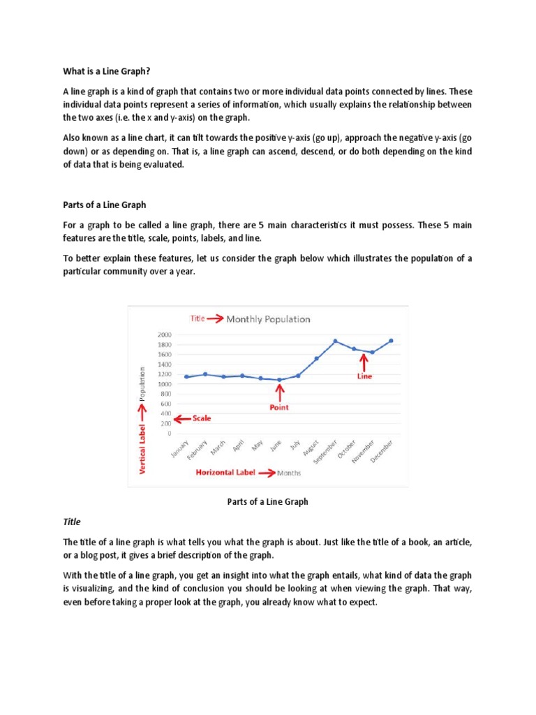 Notes On Line Graph | PDF | Chart | Cartesian Coordinate System