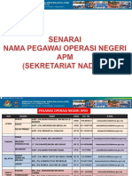 Senarai Pegawai APM Untuk Persediaan