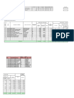 Planilla de Remuneraciones (Avance)