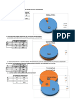 Resumen de Encuesta