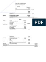 Mary Ming U. Tang's 2021 Statement of Comprehensive Income