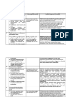 LK 1.3 Penentuan Penyebab Masalah Ok