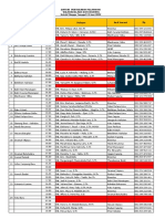 19 Juni 2022 (Jadwal Pertukaran Pelayan K3)