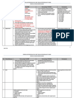 Matriks Perbedaan Permendagri 61 - 2007 VS 79 - 2018