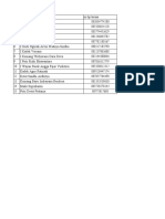 Data Wali Kelas 11 Ips