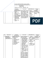 Evaluasi Program Kerja Bag. Umum 2009