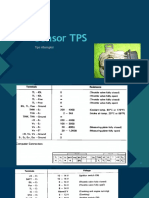 Sensor TPS(Terminal cetral positivo)(ATP) (1)