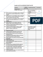 Pesquisa de Falhas de Ocupação de CDV Da SDC Da EFC - W01T - KM74