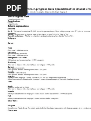 Data Spreadsheet for Animal Crossing_ Wild World