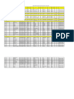 Jadwal Swab Rs Wates 7 Agustus 2020