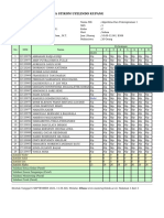 Daftar Hadir-Algoritma Dan Pemrograman 1-C-1