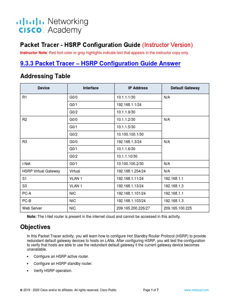 9-3-3-packet-tracer-hsrp-configuration-guide-pdf-router